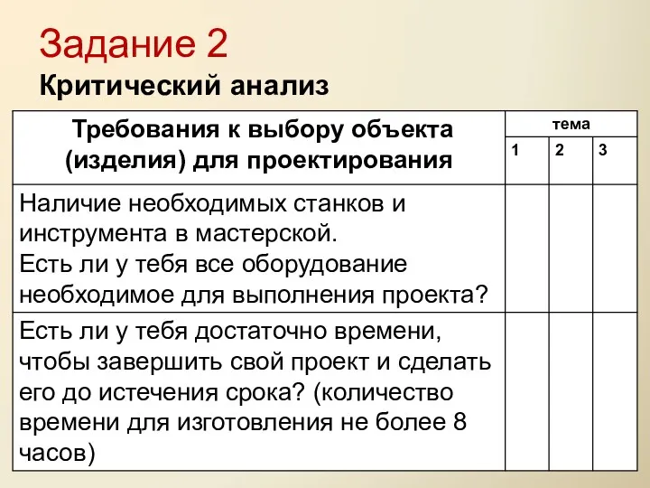 Задание 2 Критический анализ