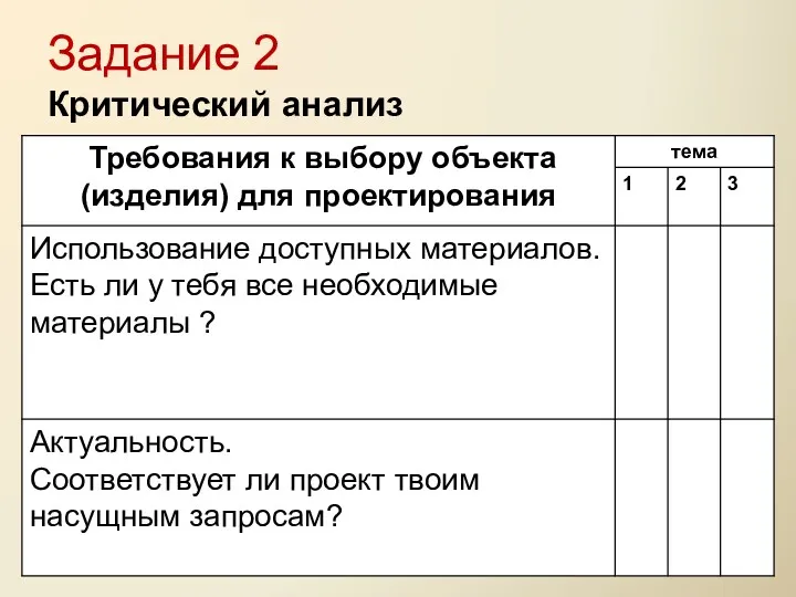 Задание 2 Критический анализ