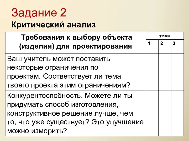 Задание 2 Критический анализ