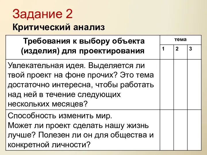 Задание 2 Критический анализ