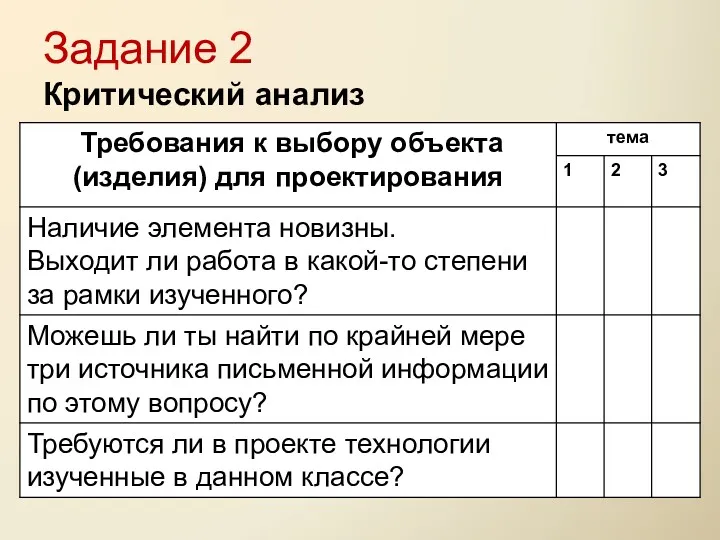 Задание 2 Критический анализ