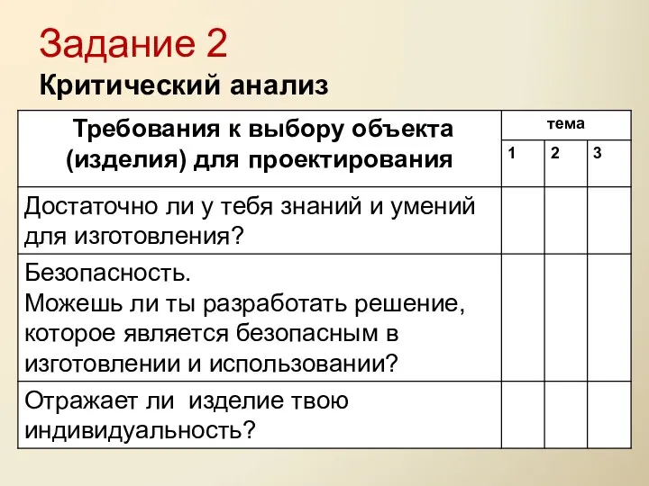 Задание 2 Критический анализ