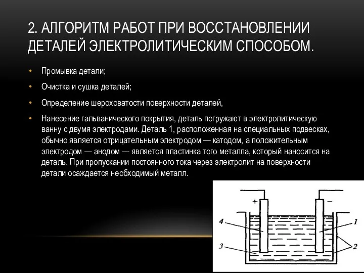 2. АЛГОРИТМ РАБОТ ПРИ ВОССТАНОВЛЕНИИ ДЕТАЛЕЙ ЭЛЕКТРОЛИТИЧЕСКИМ СПОСОБОМ. Промывка детали;