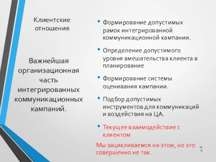 Клиентские отношения Формирование допустимых рамок интегрированной коммуникационной кампании. Определение допустимого уровня вмешательства клиента