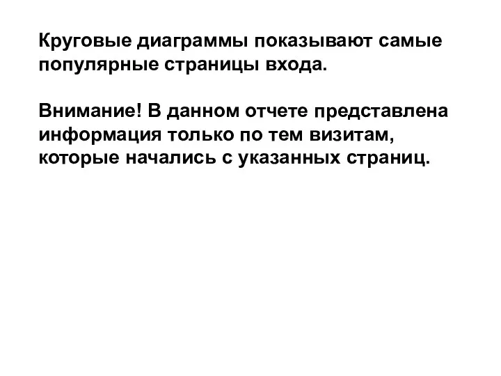 Круговые диаграммы показывают самые популярные страницы входа. Внимание! В данном