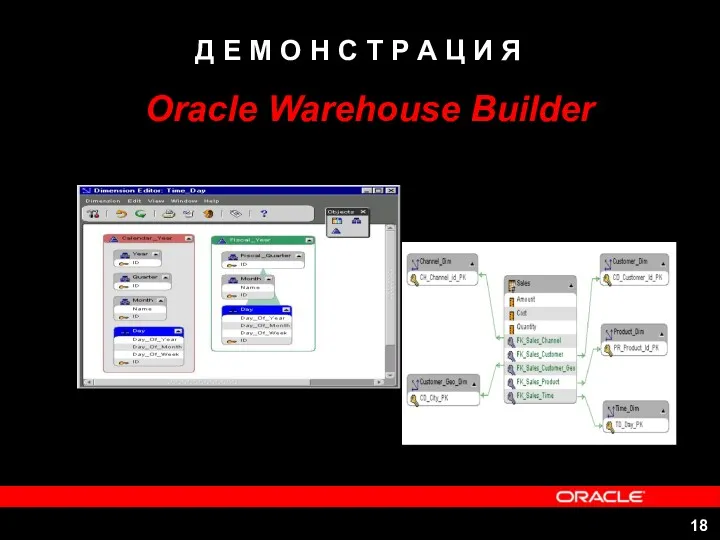 Д Е М О Н С Т Р А Ц И Я Oracle Warehouse Builder