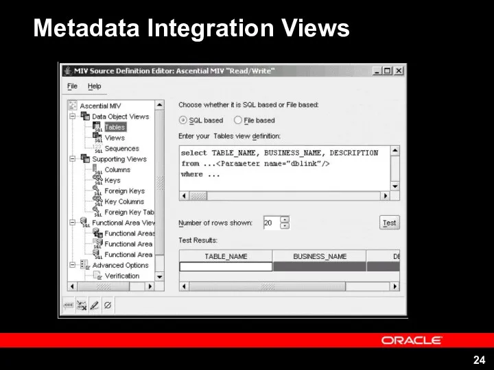 Metadata Integration Views