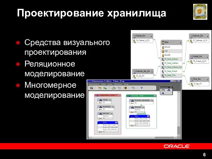 Проектирование хранилища Средства визуального проектирования Реляционное моделирование Многомерное моделирование