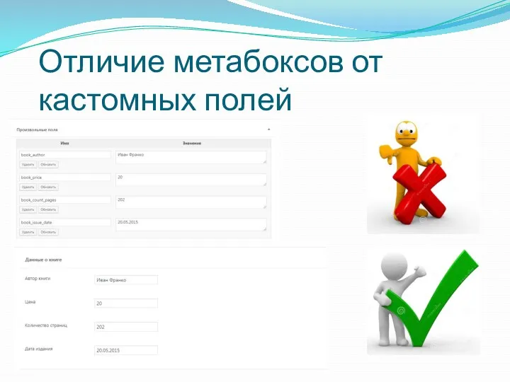 Отличие метабоксов от кастомных полей
