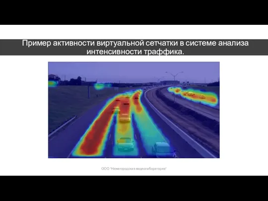 Пример активности виртуальной сетчатки в системе анализа интенсивности траффика. ООО "Нижегородская видеолаборатория"