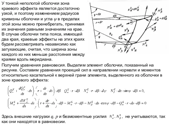 У тонкой непологой оболочки зона краевого эффекта является достаточно узкой,