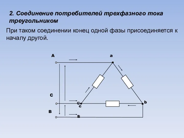 2. Соединение потребителей трехфазного тока треугольником При таком соединении конец одной фазы присоединяется к началу другой.