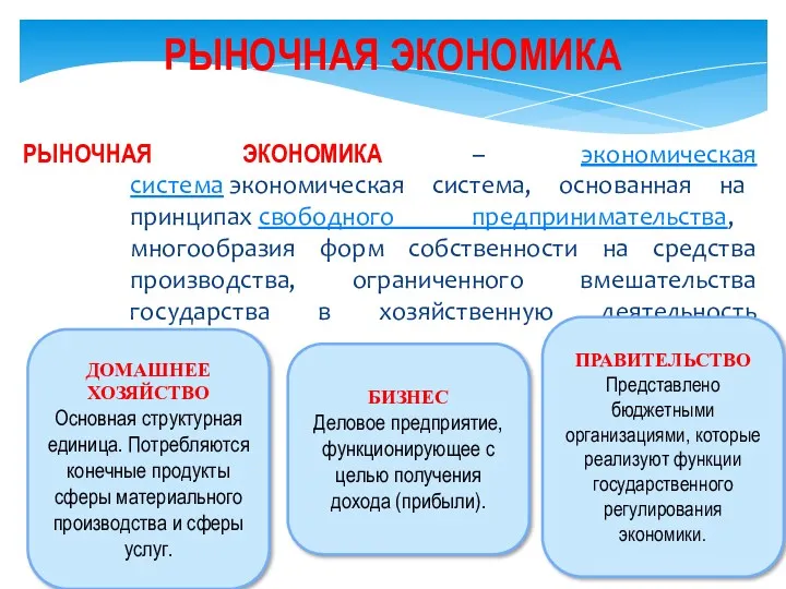 РЫНОЧНАЯ ЭКОНОМИКА – экономическая система экономическая система, основанная на принципах