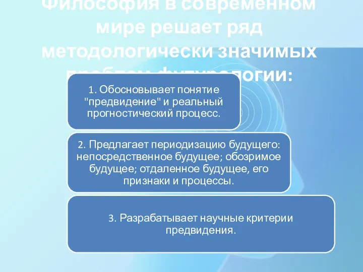 Философия в современном мире решает ряд методологически значимых проблем футурологии: