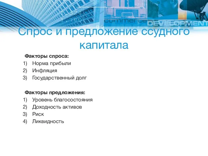 Спрос и предложение ссудного капитала Факторы спроса: Норма прибыли Инфляция