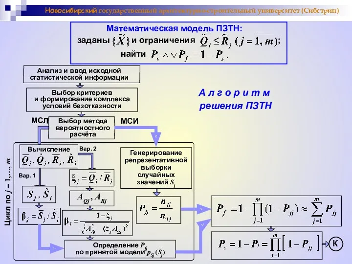 Новосибирский государственный архитектурно-строительный университет (Сибстрин) Математическая модель ПЗТН: заданы и
