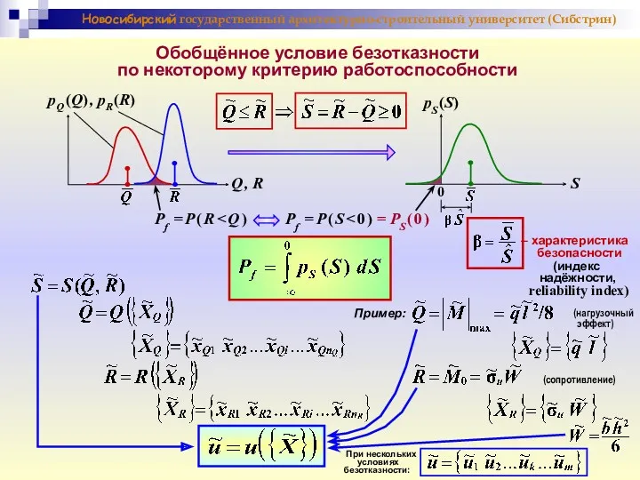 Обобщённое условие безотказности по некоторому критерию работоспособности Новосибирский государственный архитектурно-строительный