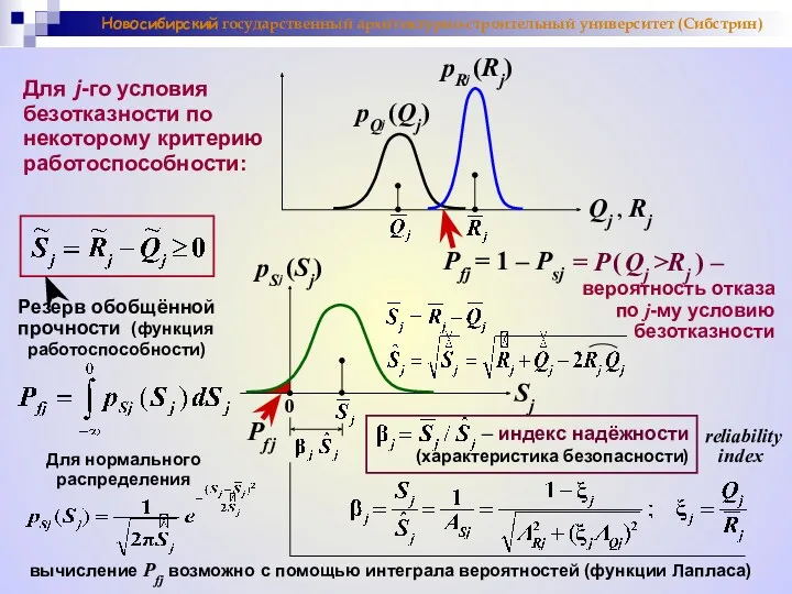 Новосибирский государственный архитектурно-строительный университет (Сибстрин) pQj (Qj) pRj (Rj) Qj