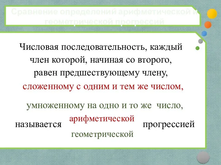 Сравнение определений арифметической и геометрической прогрессий Числовая последовательность, каждый член которой, начиная со