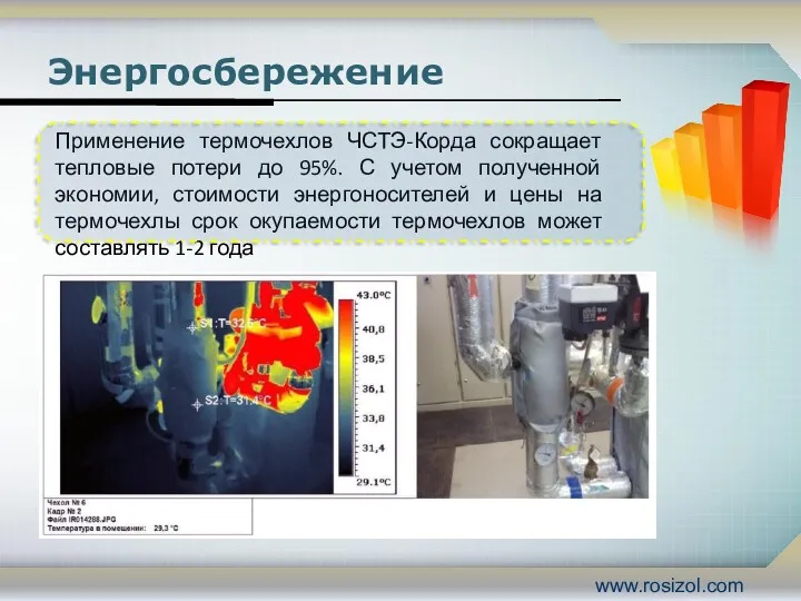 Энергосбережение www.rosizol.com Применение термочехлов ЧСТЭ-Корда сокращает тепловые потери до 95%.