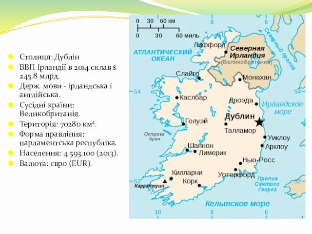 Столиця: Дублін ВВП Ірландії в 2014 склав $ 245.8 млрд.