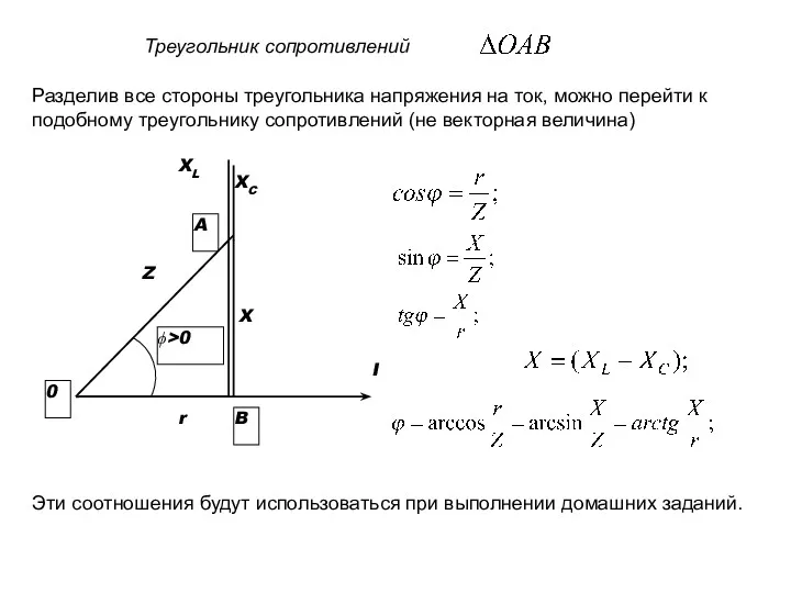 Треугольник сопротивлений Разделив все стороны треугольника напряжения на ток, можно