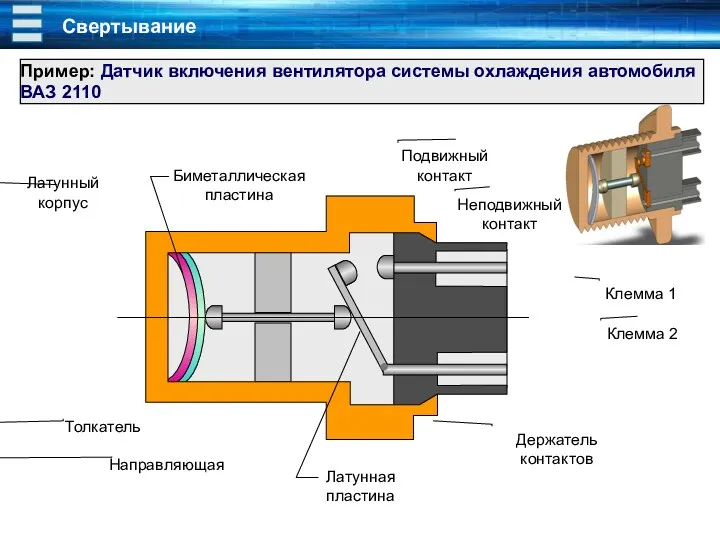 Латунная пластина Латунный корпус Биметаллическая пластина Толкатель Направляющая Подвижный контакт