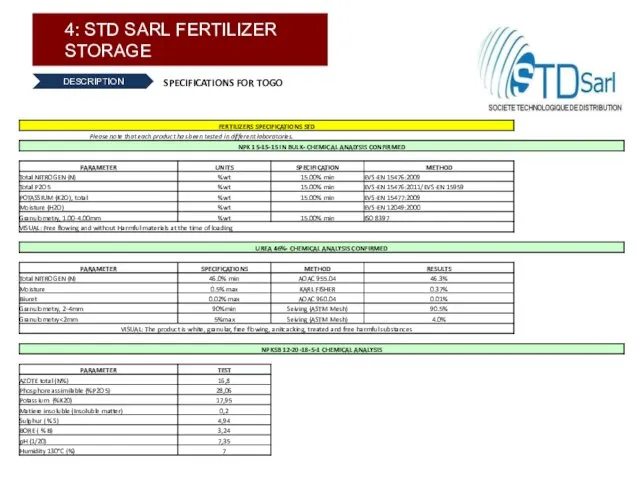 DESCRIPTION SPECIFICATIONS FOR TOGO 4: STD SARL FERTILIZER STORAGE