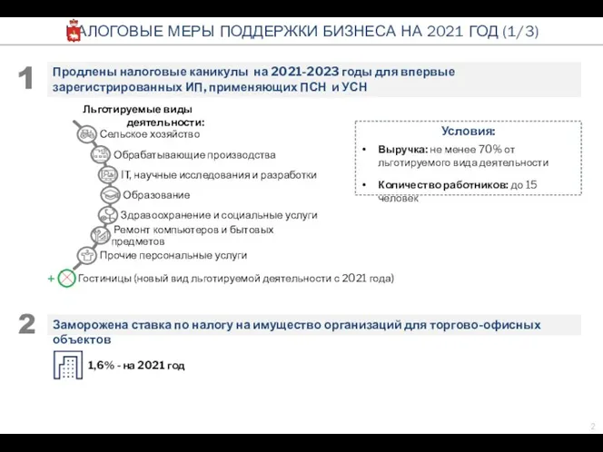 2 1 Условия: Выручка: не менее 70% от льготируемого вида деятельности Количество работников: