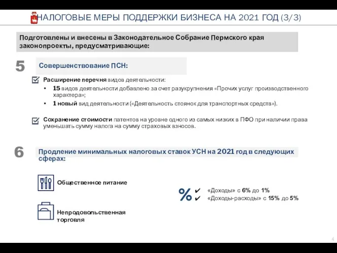 Продление минимальных налоговых ставок УСН на 2021 год в следующих сферах: Непродовольственная торговля