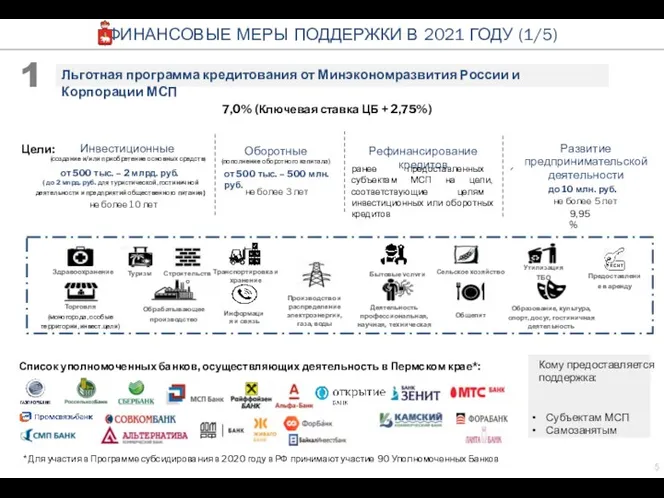 Льготная программа кредитования от Минэкономразвития России и Корпорации МСП 7,0% (Ключевая ставка ЦБ