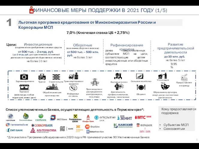 Льготная программа кредитования от Минэкономразвития России и Корпорации МСП 7,0%