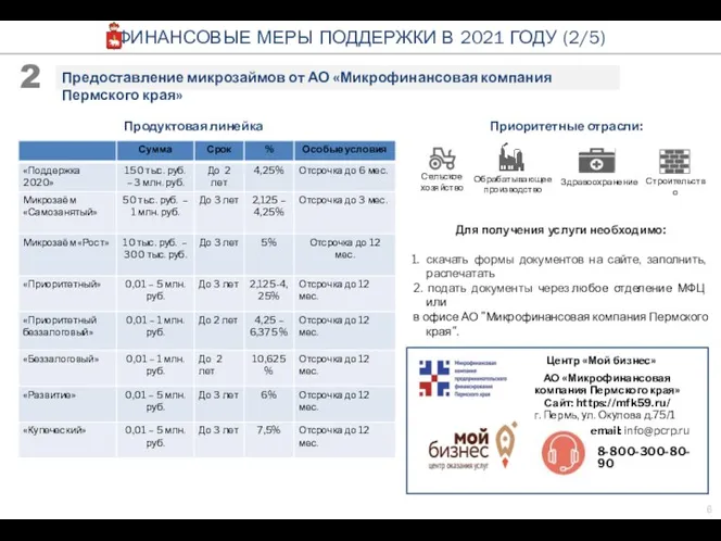 Продуктовая линейка Для получения услуги необходимо: скачать формы документов на сайте, заполнить, распечатать