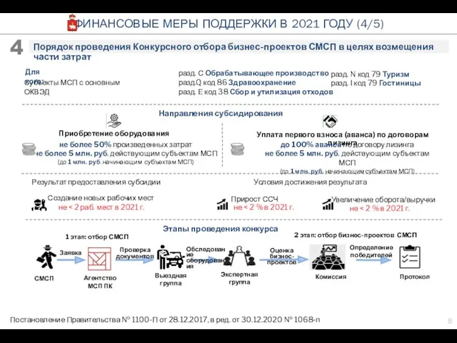 Постановление Правительства № 1100-П от 28.12.2017, в ред. от 30.12.2020