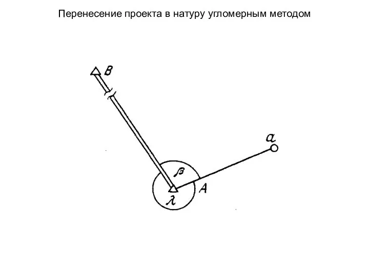 Перенесение проекта в натуру угломерным методом