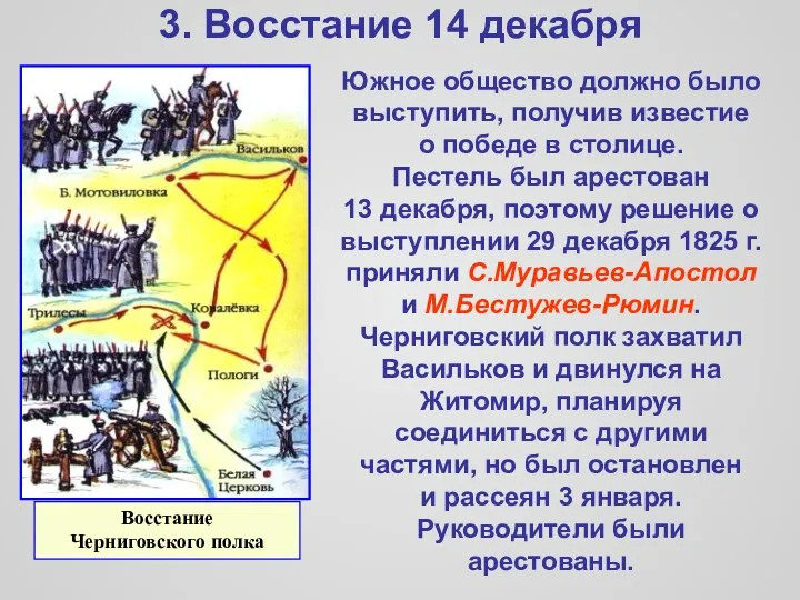 3. Восстание 14 декабря Восстание Черниговского полка Южное общество должно