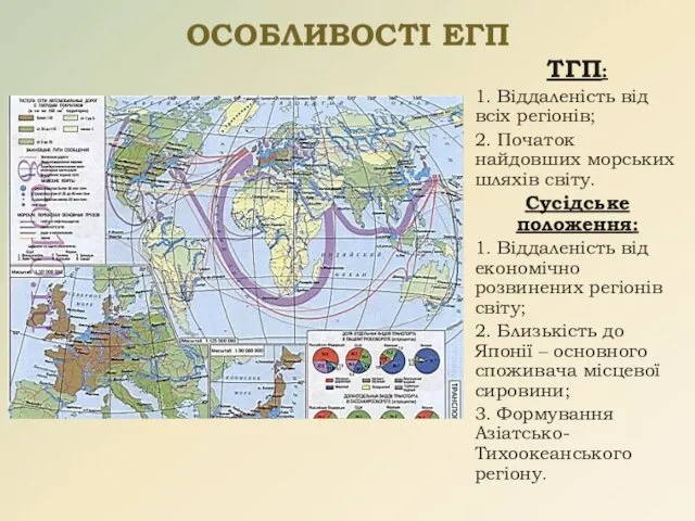 ОСОБЛИВОСТІ ЕГП ТГП: 1. Віддаленість від всіх регіонів; 2. Початок