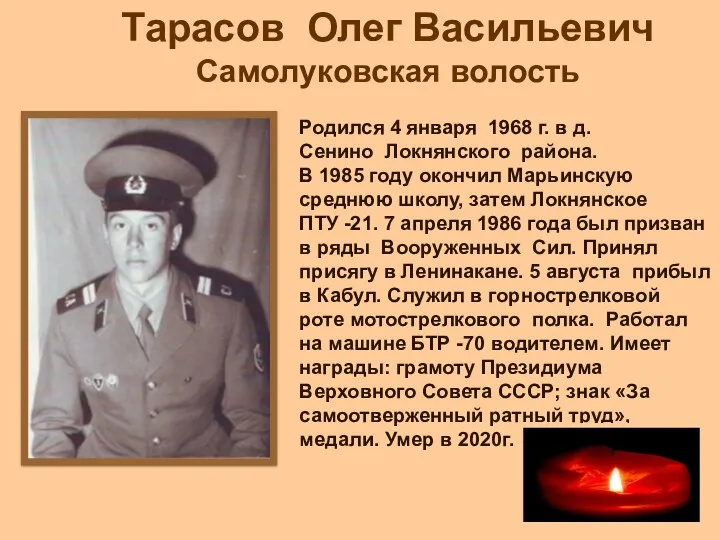 Тарасов Олег Васильевич Самолуковская волость Родился 4 января 1968 г.