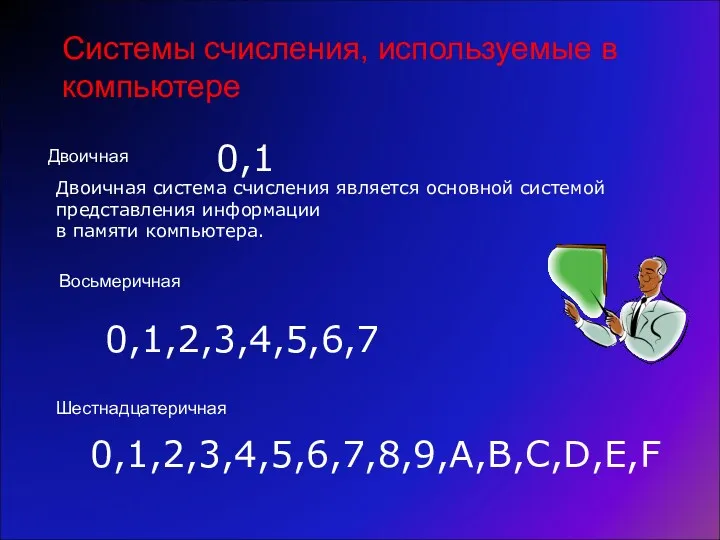 Восьмеричная Системы счисления, используемые в компьютере Двоичная Шестнадцатеричная Двоичная система