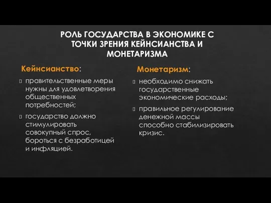 РОЛЬ ГОСУДАРСТВА В ЭКОНОМИКЕ С ТОЧКИ ЗРЕНИЯ КЕЙНСИАНСТВА И МОНЕТАРИЗМА