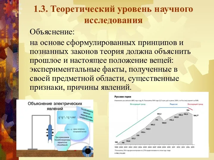 1.3. Теоретический уровень научного исследования Объяснение: на основе сформулированных принципов