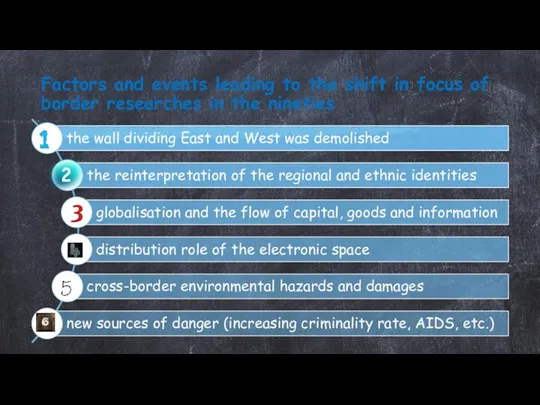 Factors and events leading to the shift in focus of border researches in the nineties