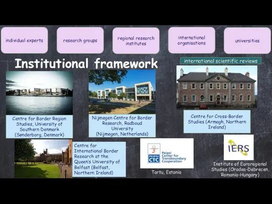 Institutional framework individual experts research groups regional research institutes universities