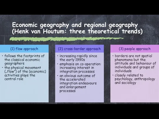 Economic geography and regional geography (Henk van Houtum: three theoretical trends)