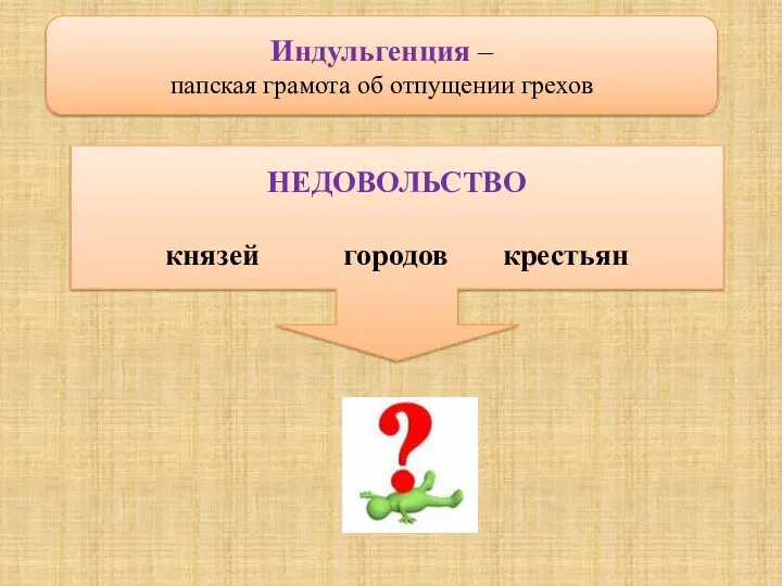 НЕДОВОЛЬСТВО князей городов крестьян Индульгенция – папская грамота об отпущении грехов