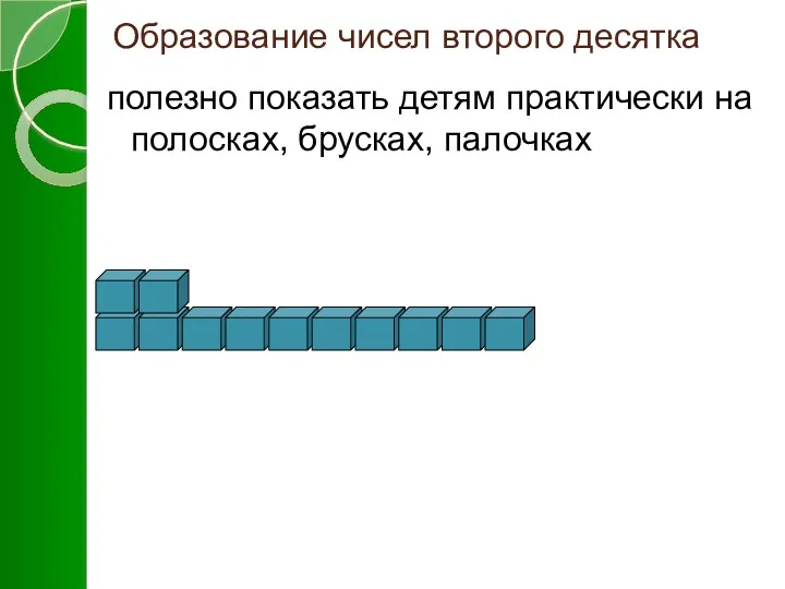 Образование чисел второго десятка полезно показать детям практически на полосках, брусках, палочках