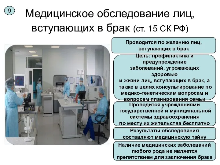 Медицинское обследование лиц, вступающих в брак (ст. 15 СК РФ)