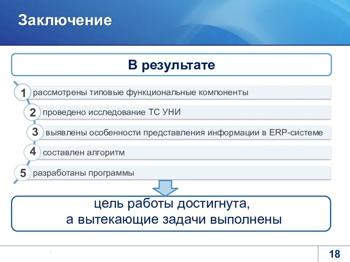 Заключение В результате цель работы достигнута, а вытекающие задачи выполнены 1 2 3 4 5