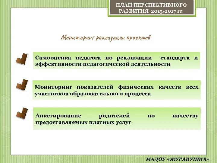 Мониторинг реализации проектов Самооценка педагога по реализации стандарта и эффективности