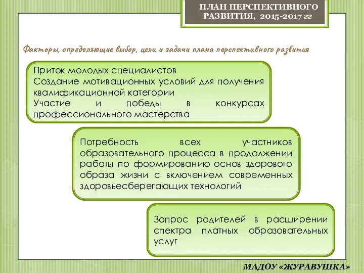 Факторы, определяющие выбор, цели и задачи плана перспективного развития Приток